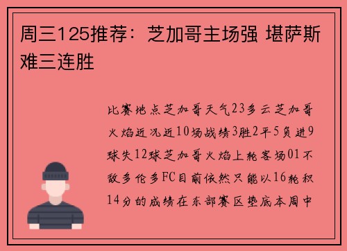 周三125推荐：芝加哥主场强 堪萨斯难三连胜