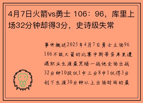 4月7日火箭vs勇士 106：96，库里上场32分钟却得3分，史诗级失常